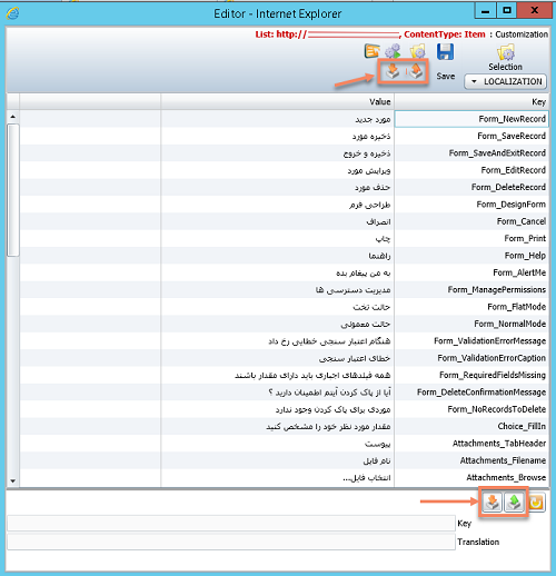 Localization در BPC